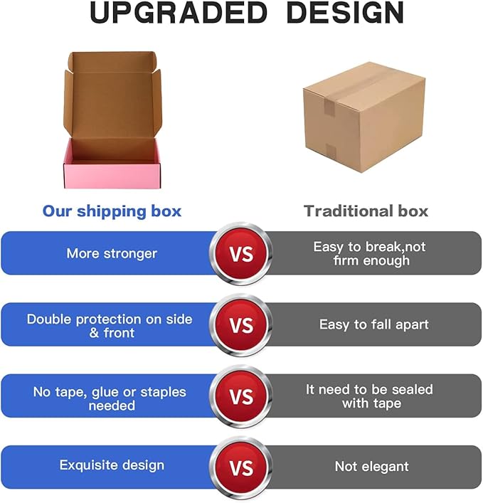 11x9x3 Inch Pink Shipping Boxes Pack of 26, Corrugated Cardboard Mailer Box, Literature Mailer for Small Business (Pink)
