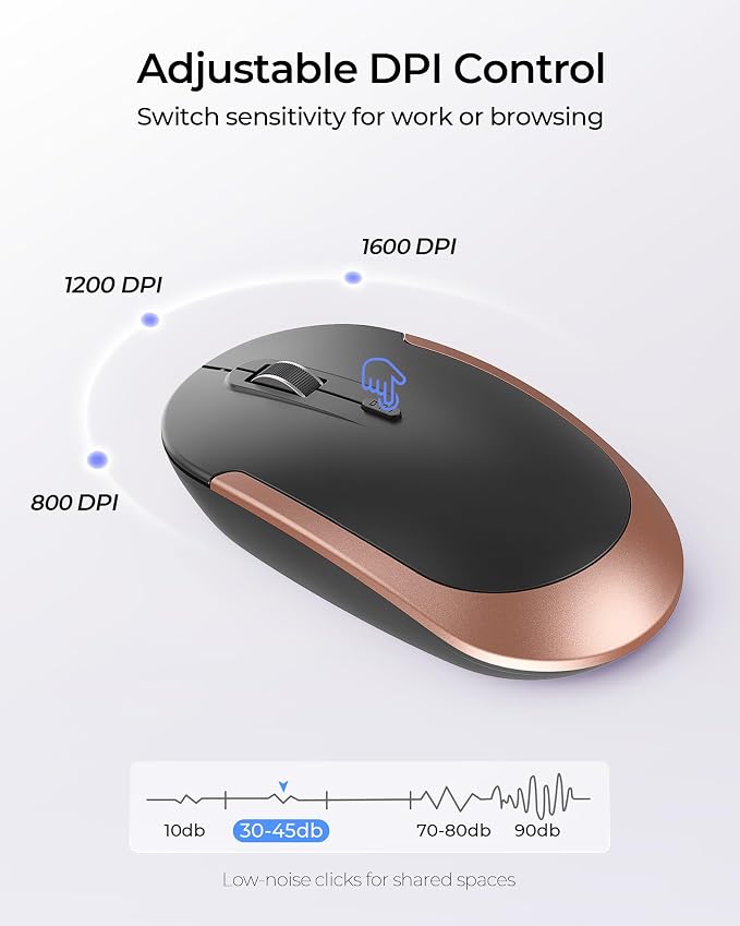 seenda Rechargeable Wireless Keyboard and Mouse Combo, Rose Gold & Black | Quiet, slim full-size keyboard with numpad, 2.4GHz USB receiver, USB-C charging, 3-level DPI mouse for Windows PCs/laptops