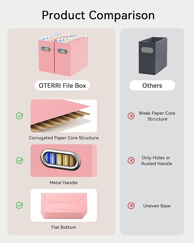 Portable Collapsible Cardboard File Box with Handle for Letter-Size | 4-Pack. Stainless Steel Handle. Label Stickers Included. Fits Letter Folders (Not Included). Home, Office, School, Dorm, Tax.