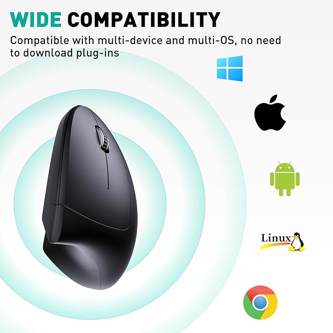 Bluetooth+USB A+USB C(3 in 1)Rechargeable Ergonomic Mouse, Wireless Vertical Design, 5 Adjustable Levels Up to 4800 DPI, 2.4G Carpal Tunnel Silent Mice for PC,Laptop,MacBook,Chromebook-Black