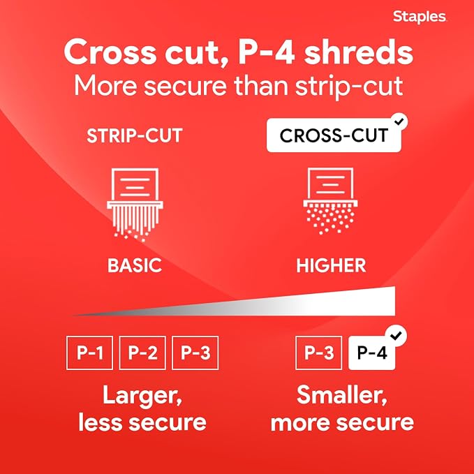 Staples 12-Sheet Micro-Cut Paper Shredder, Compact, High-Security, Black | Shreds credit cards and documents for home or office. Space-saving design.