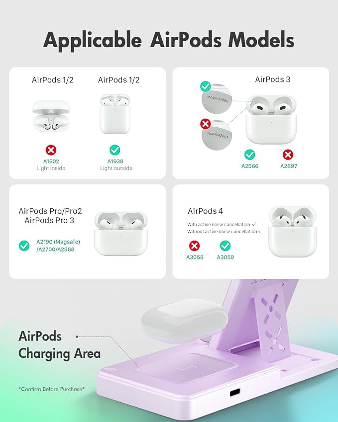 GETPALS Wireless Charger iPhone Charging Station for Apple Multiple Devices | 3 in 1 Charger Stand for iPhone 17 Pro Max 17e 16 16e 15 14 13 12 & Watch Series 11-2 SE Ultra & Airpods 4 3 Pro, Violet