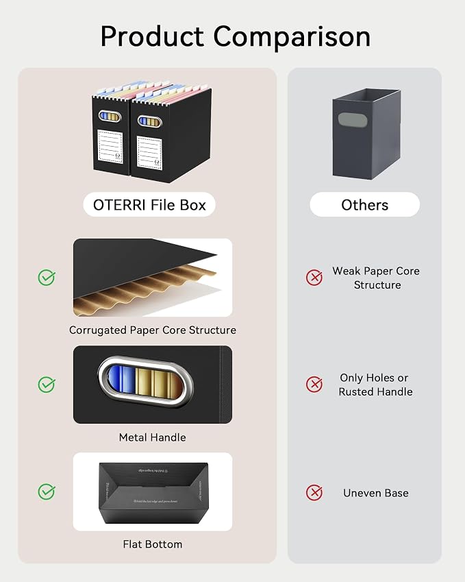 Portable Collapsible Cardboard File Box with Handle for Letter-Size | 2-Pack. Stainless Steel Handle. Label Stickers Included. Fits Letter Folders (Not Included). Home, Office, School, Dorm, Tax.