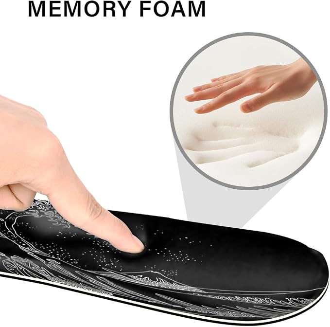 Desk Pad and Keyboard Wrist Rest, Large Mouse Pad + Keyboard Pad+Mouse Wrist Support, Non-Slip Desk Mat Protector for Office, Home 31.5×11.8 Inches Wave
