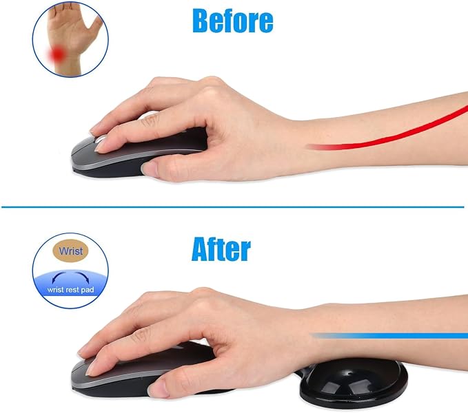 Gel Keyboard & Mouse Wrist Rest Set - Keyboard Wrist Rest Pad & Mouse Support for Office Gaming Pad Computer Laptop Ergonomic Comfortable Pain Relief- Pad Set (Mouse Support Set)