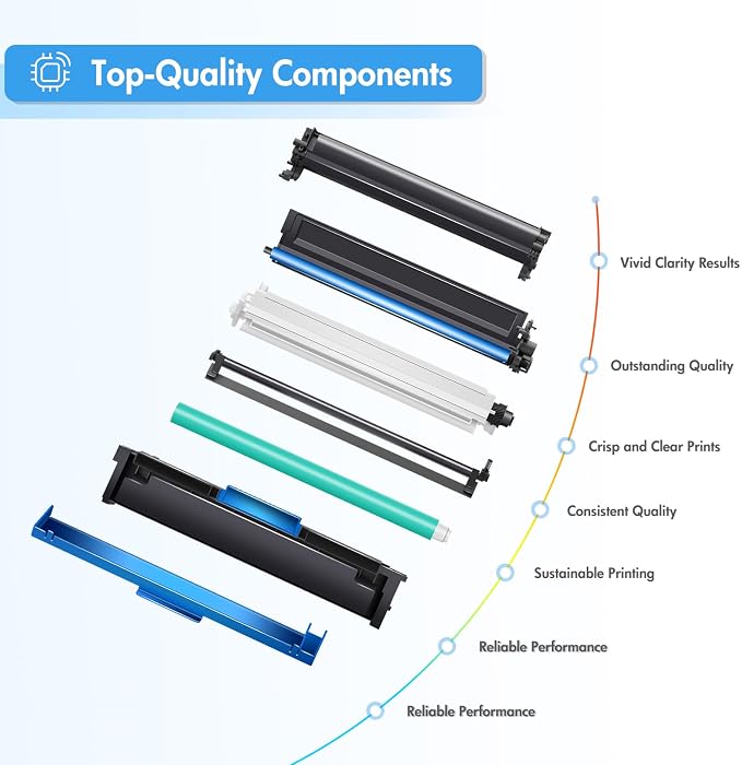 069H 069 Toner Cartridge Set for Canon 069 069H MF753Cdw MF751Cdw MF750C | Compatible for Canon Color ImageCLASS LBP674C LBP674Cdw MF752Cdw MF756Cx LBP673Cdw LBP674Cx Series Printer Ink High Capacity