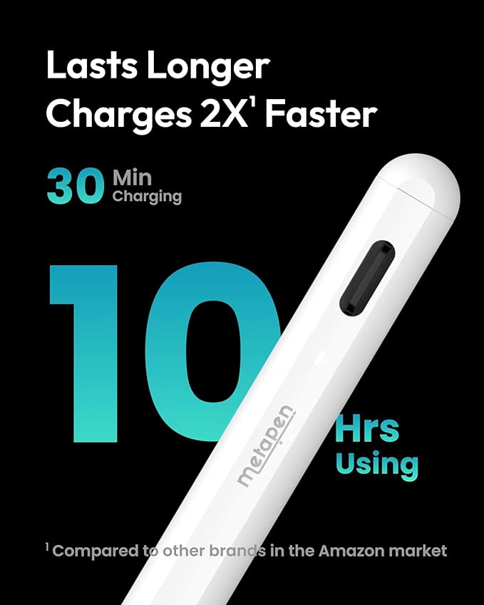 Metapen A8 iPad Pencil for Apple iPad 2018-2026, 4Min Fast Charge,Magnetic Attachment Stylus Pen for iPad 11/10/9/8/7/6th Gen, iPad Accessories for Pro 12.9/11/13-inch M4, Air 3/4/5/M2/M3, Mini 5/6th