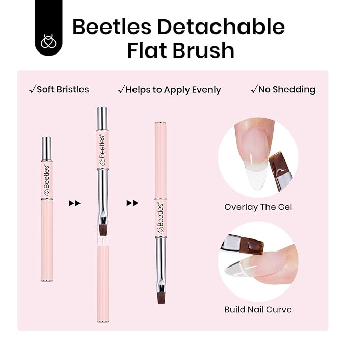 Beetles Low Heat Hard Gel Kit,Mint Sheer 2 Pcs Nail Extension,Sculpting,Building Apex for Salon Professionals,Clear Builder Nail Gel,UV & LED Lamp Needed