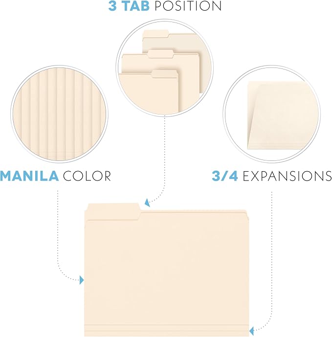 Manila Folders 8.5 x 11, Letter Size 100-Pack - File Folders for Documents 1/3-Cut Tabs, Assorted Positions, Folder Organizer for Home, Office or Classroom | Bulk Pack, Made in USA