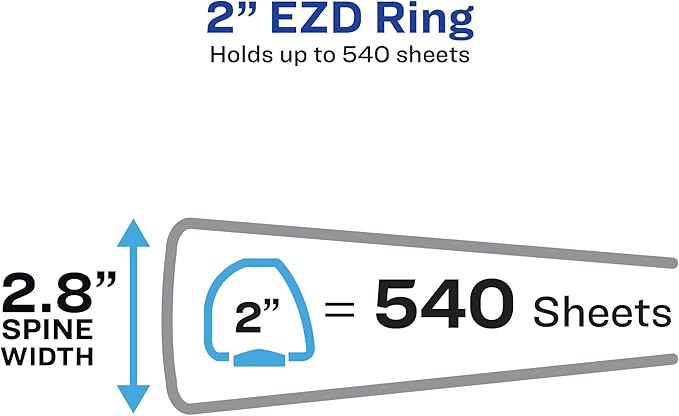 Avery Durable Clear View 3 Ring Binders, 2 Inch EZD Rings, 1 White Binder (09501)