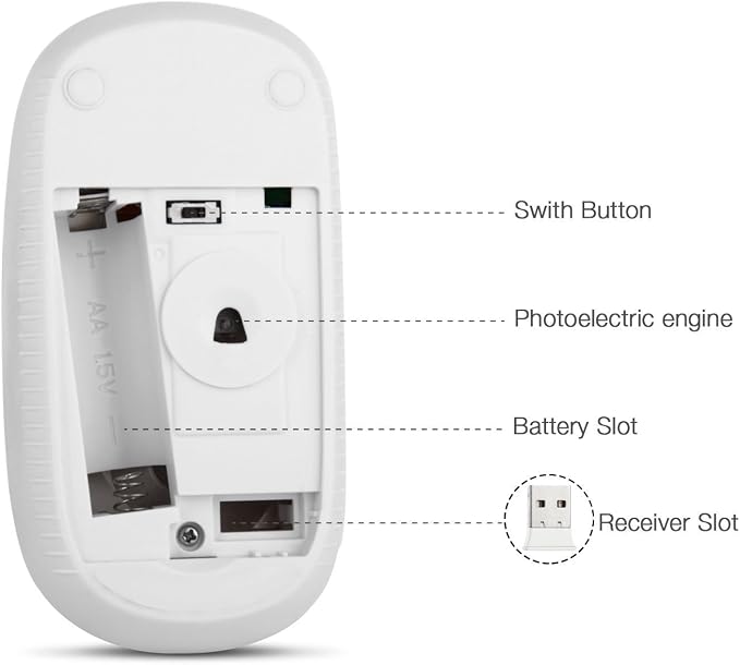 VssoPlor Wireless Mouse, 2.4G Slim Computer Laptop Mouse, White and Gold | Portable Mouse, Plug & Play USB Nano Receiver, Quiet Silent Optical Mice for Notebook, PC, Laptop, Computer, Windows, Mac