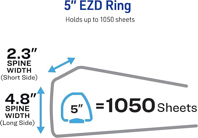 Avery Heavy-Duty 5 Inch Binders 3 Ring, View Binder, 5 Inch EZD Ring, Black, Sturdy (79606)