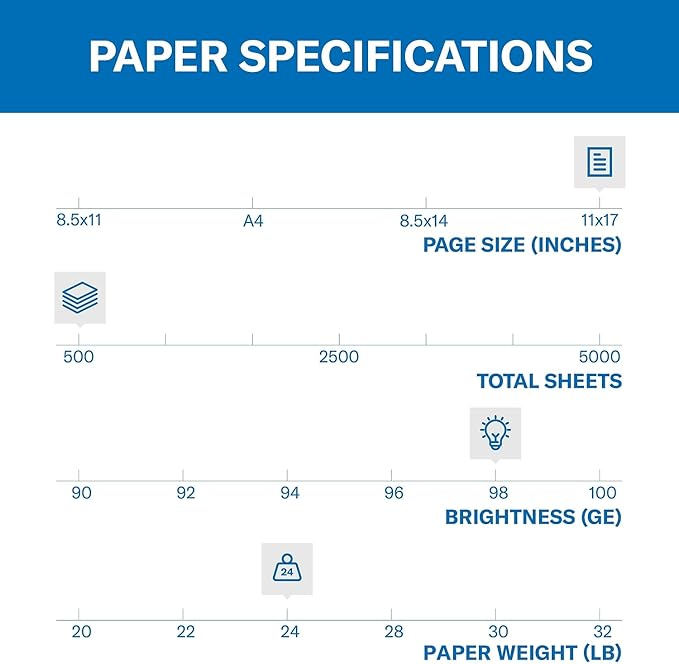 Hammermill Printer Paper, Premium Laser Print 24 lb, 11 x 17 - 98 Bright, Made in the USA -1 Ream (500 Sheets)