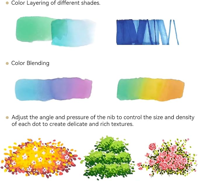 TRANSON Alcohol Markers for Drawing Coloring 48 Colors Dual-tip Chisel and Brush Tips