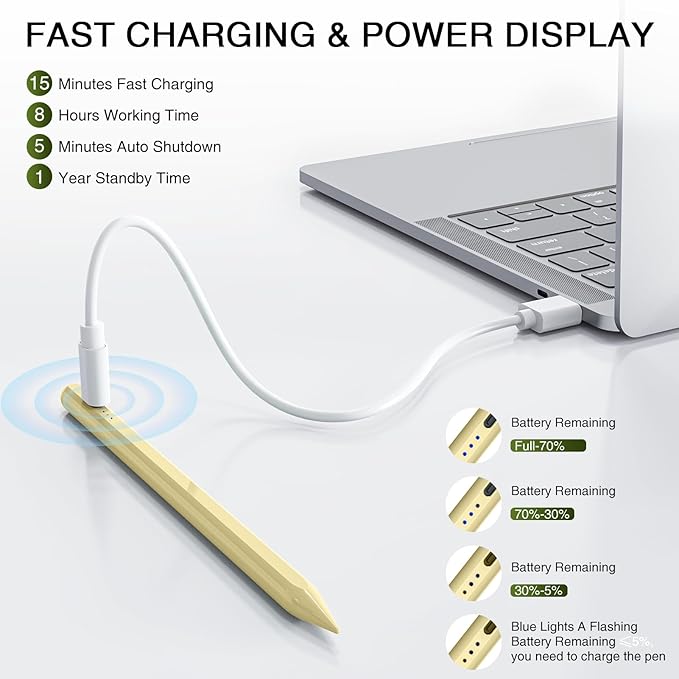 Stylus Pen for iPad 2018-2025, 15 Mins Fast Charging Pencil 1st Gen with Tilt & Palm Rejection Digital Pens Stylus Pens for iPad 6-11, Air 3/4/5/M2/M3, Mini 5/6/7, Pro 11"/12.9"/M4 M5 (Yellow)