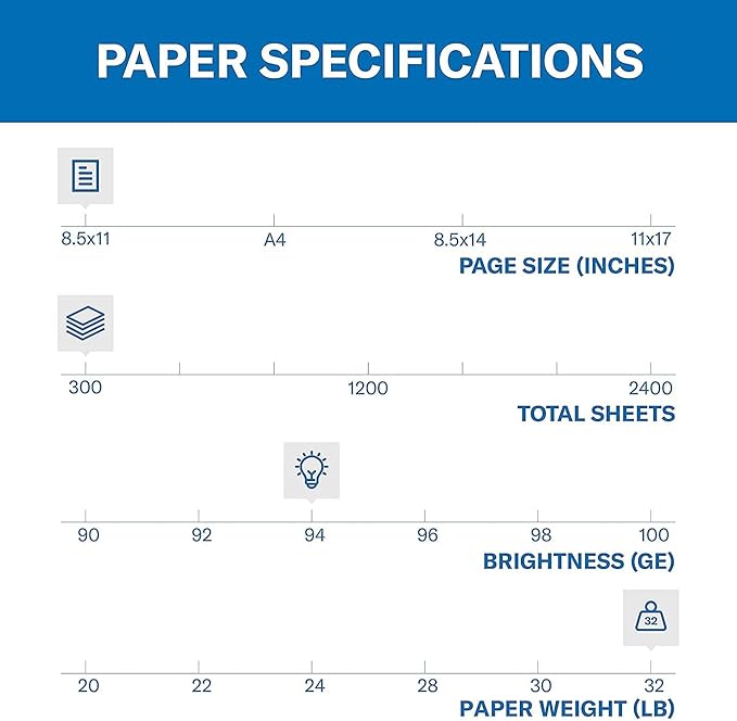Hammermill Glossy Paper, Laser Gloss Copy Paper, 8.5 x 11-1 Pack (300 Sheets) - 94 Bright, Made in the USA Glossy Printer Paper, 163110R