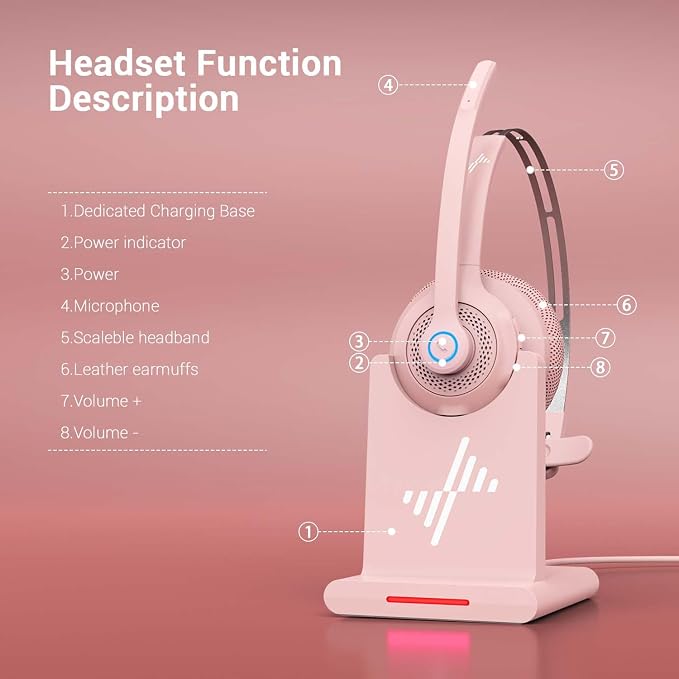 Bluetooth Wireless Headset with Mic for Work, Bluetooth 5.2, Advanced Noise Reduction Microphone, Clear Calls - Comfortable On-Ear Headphones, Applicable to PC, Laptop, Phone, Android, Zoom, Office