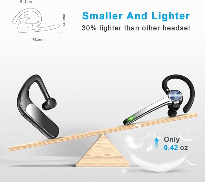 HEIBAS Bluetooth Headset, Wireless Earpiece with Mic for Work | 72H Playtime, 500mAh Charging Case, Hands-Free Calling with Mute Button for Work, Trucker, Office, Driving, iPhone, Black