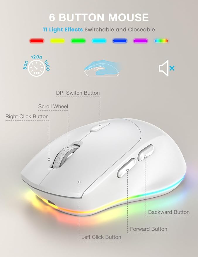 Wireless Keyboard and Mouse Combo - 9 Backlit Effects, RGB, 2.4Ghz | Ergonomic Wrist Rest, Phone Holder, Rechargeable, Full Size, KM22 MAX Silent Set for Computer, Laptop, Mac, Windows (White)