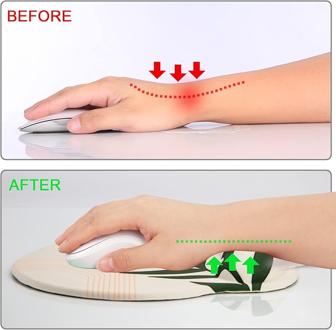 Ergonomic Mouse Pad with Wrist Support Rest,Large Mousepad Gel Wrist Rest, with Coaster Non-Slip & Pain Relief for Computer, Desk, Home&Office-Bohemia