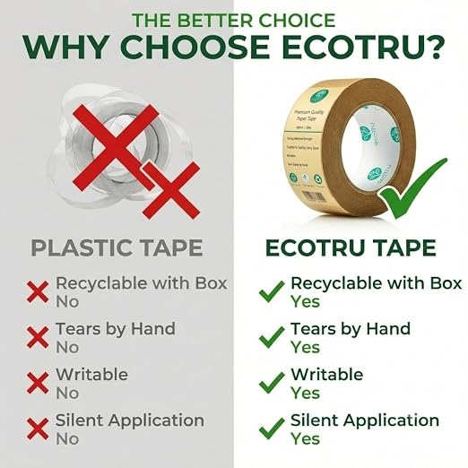 Ultra Strong Kraft Paper Packing Tape, 6 Rolls Heavy Duty Bulk Pack, Brown Biodegradable Box Packing Tape for Parcels & Office Use, Fast & Secure Sealing, Packaging & Shipping, 2 Inch x 44 Yard