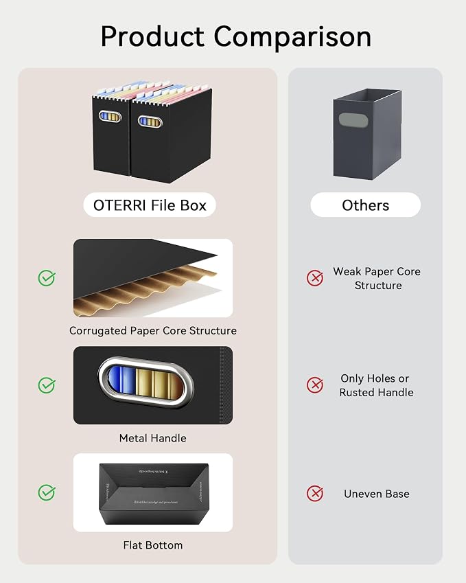 Portable Collapsible Cardboard File Box with Handle for Letter-Size | 4-Pack. Stainless Steel Handle. Label Stickers Included. Fits Letter Folders (Not Included). Home, Office, School, Dorm, Tax.