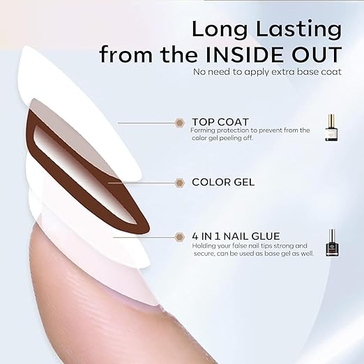 modelones Gel Nail Glue 9 in One Base Gel and No Wipe Top Coat Set 2Pcs for Gel Nail Polish Adhesive Nail Extension Gel Rhinestone Glue Nail Art LED Need 15ml