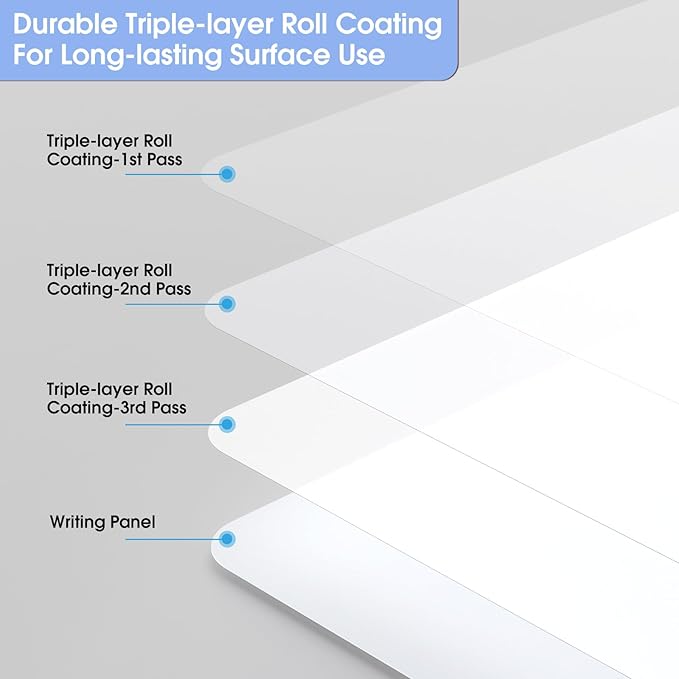 MaxGear Small Dry Erase Board for Wall, 14"x 11" Hanging Double-Sided Whiteboard with 3 Dry Erase Markers, 3 Magnets, Portable White Board for Planning, Drawing, Memo, to Do List, Grey Frame