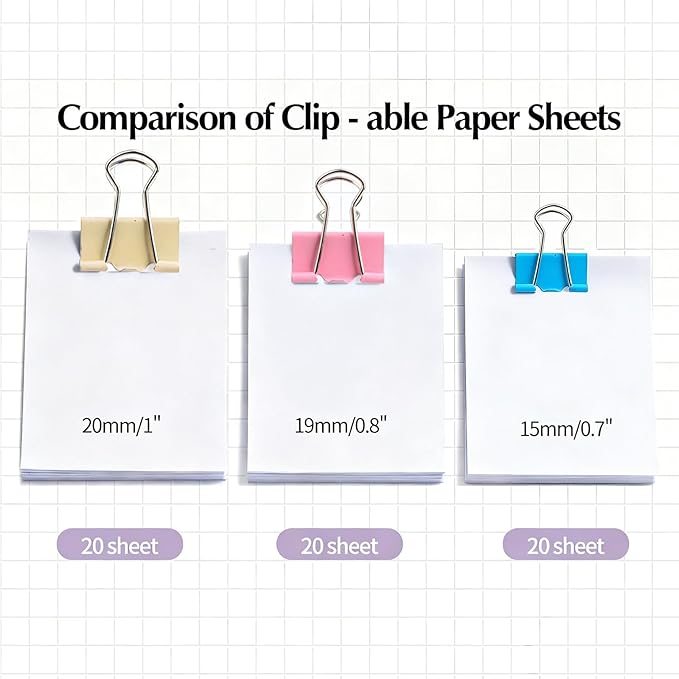 Binder Clips Assorted Sizes, Durable Metal Binder Clips for Office, Cute Desk Supplies for Teachers Student (60, Colorful)