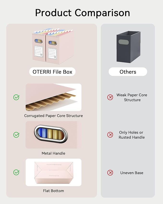 Portable Collapsible Cardboard File Box with Handle for Letter-Size | 4-Pack. Stainless Steel Handle. Label Stickers Included. Fits Letter Folders (Not Included). Home, Office, School, Dorm, Tax.