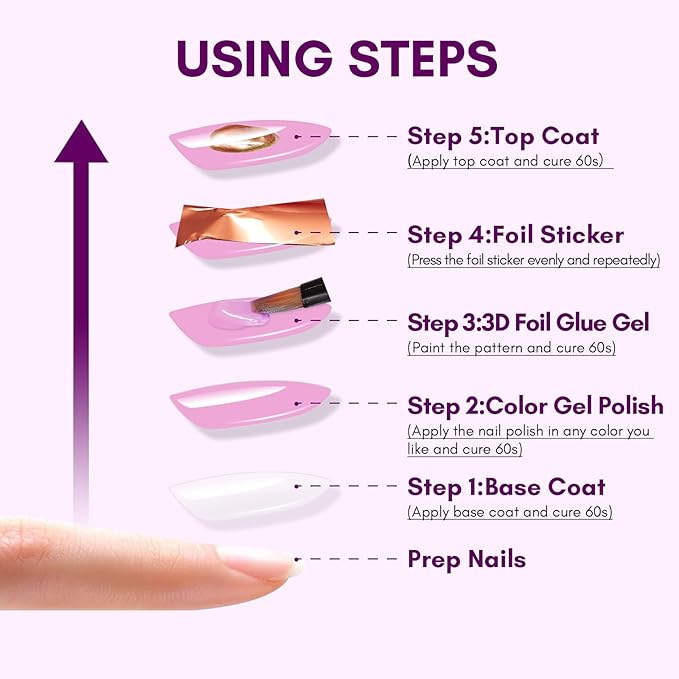 Makartt 3D Nail Gel: 8 ml Nail Foil Glue, Transfer Gels Adhesive for Linear, Shell, Ripple & Chrome Nail Powder Art Designs, UV LED Lamp Required