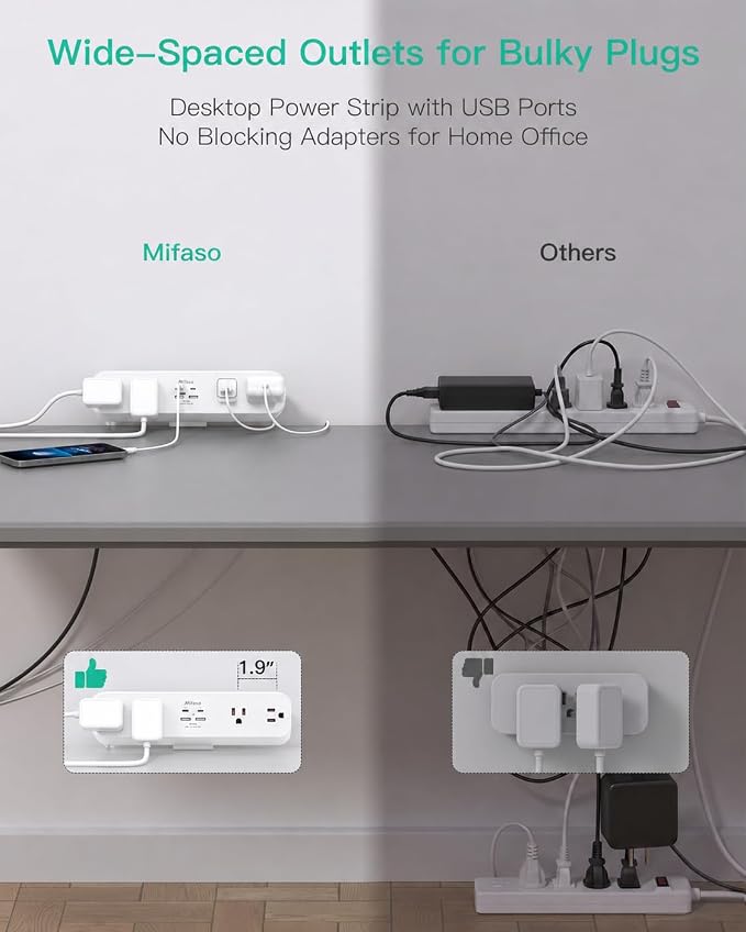 Mifaso PD20W USB C Desk Clamp Power Strip, 1080J Surge Protector | 4 Outlets, 4 USB (2 USBC), 5FT Extension Cord, Desk Organizer Gaming Accessories Office Essentials, Fits 1.96" Edge, White