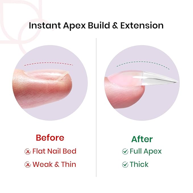 Beetles Tipex Instant Apex Nail Tips, Stiletto Medium, 16 Sizes (00–14), 192pcs, Built-In Apex, No Builder Gel Required, Thicker Strong Acrylic Tips for DIY Nail Extensions