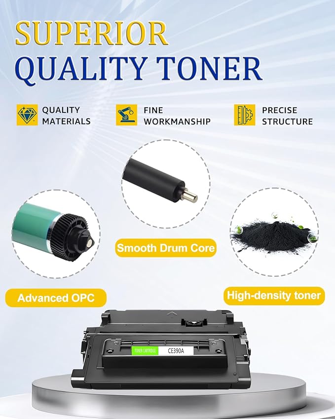 greencycle 90A Compatible Toner Cartridge Replacement for HP 90A Black Toner Cartridge CE390A Use for LaserJet Enterprise 600 M601 M602 M603 Series LaserJet Enterprise M4555 MFP Series (1-Pack)