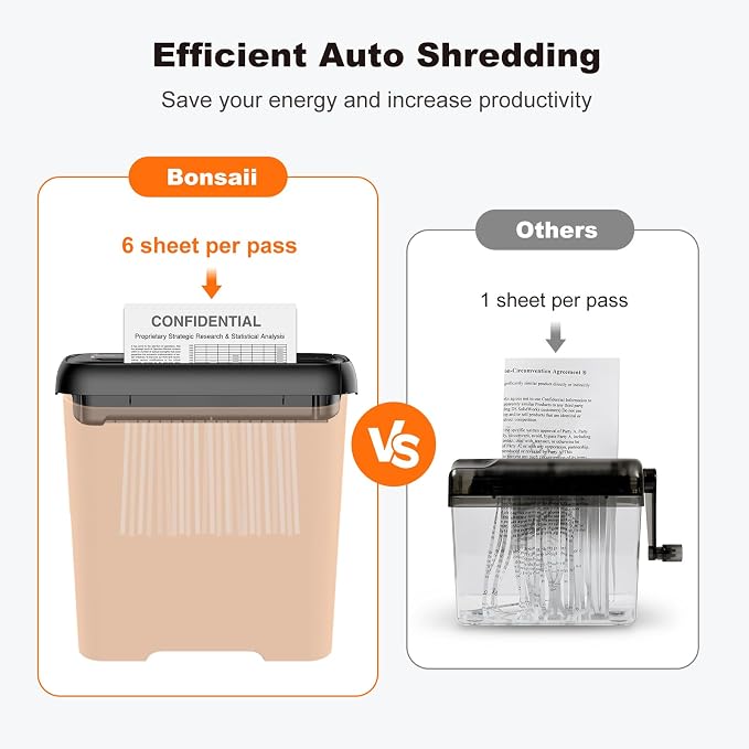 Bonsaii 6-Sheet Small Strip Cut Paper Shredder for Home,Without Basket | Extendable Arm Design, Overheat Protection, 3.4 Gal Wastebasket, Small Shredder for Home Office Use, S123-B