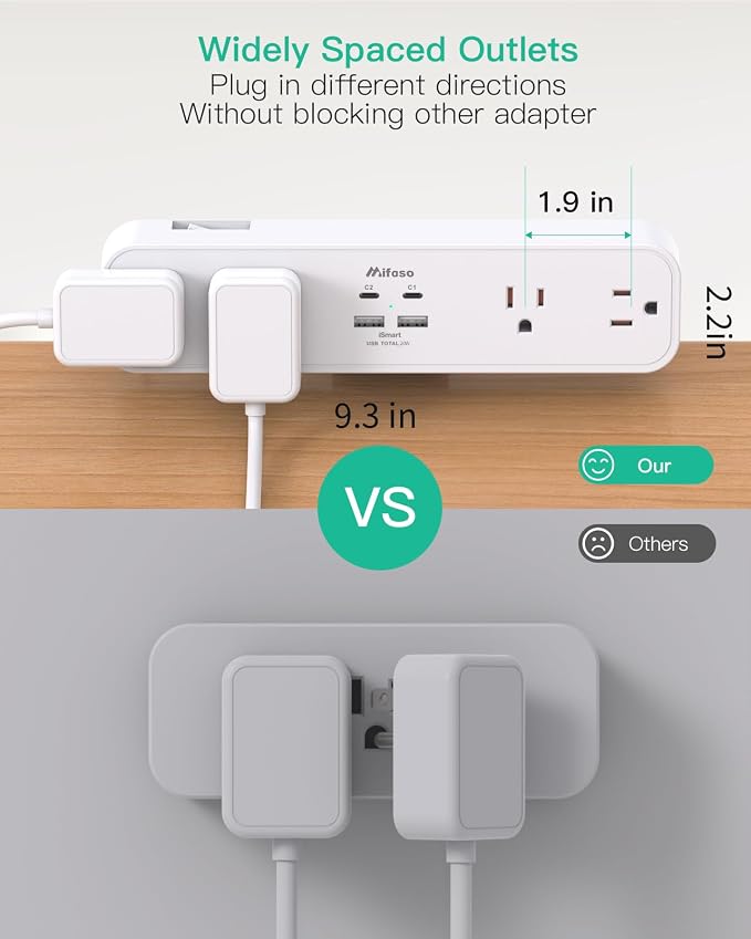Mifaso PD20W USB C Desk Clamp Power Strip, 1080J Surge Protector | 4 Outlets, 4 USB (2 USBC), 5FT Extension Cord, Desk Organizer Gaming Accessories Office Essentials, Fits 1.96" Edge, White