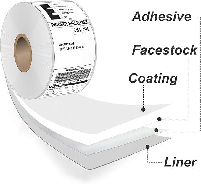 1000 4x6 Thermal Labels 500/Roll, HUOJI 4x6 Thermal Shipping Labels Roll Compatible with Rollo, Zebra, MUNBYN, Jadens, Nelko, Commercial Grade