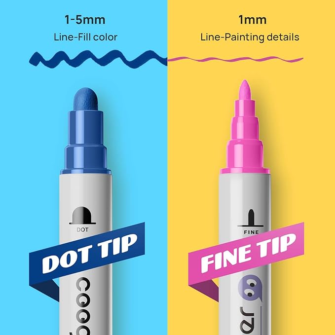 24 Paint Pens for Rock, Fabric, Wood, Glass, Craft, Dual Tip Acrylic Paint Markers With Fine-Dot Tip for Canvas,Ceramic, Plastic, Art Painting Supplies Kit