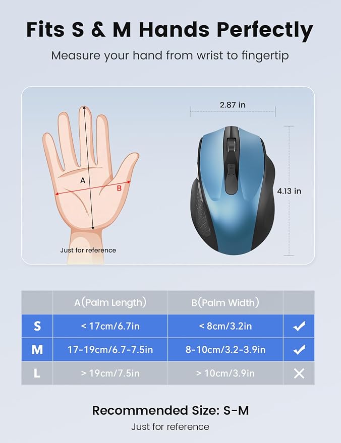 SABLUTE Wireless Mouse for Laptop, Blue Computer Mouse with USB-A&USB-C Receiver, Office Cordless Mice with 6 Buttons & 3 Level DPI for Small to Medium Hands, Works with PC, Desktop, Tablet M21