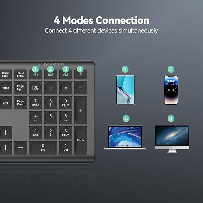 TECKNET Bluetooth Keyboard Rechargeable, 4-Device Free Switching (2.4G+BT), Ultra-Slim Full Size Wireless Keyboard, Quiet Typing, for PC/Laptop/Smart TV/Phone, Adjustable Stand, 12 Multimedia Keys