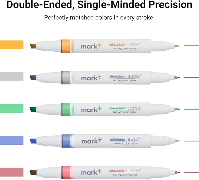 KOKUYO Fluorescent Highlighters, Dual-Tip Highlighter Markers for Bible in Assorted Colors, Fine & Chisel Tip No Bleed Quick-Dry for Journals, Planners, Notes, Vivid Colors (PM-MT200-5S2)