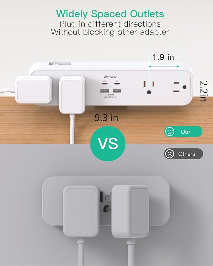 Mifaso PD30W Desk Clamp Power Strip, Surge Protector, Fast Charging Station | 4 Outlets, 4 USB (2 USB C), 5FT Extension Cord, Desk Organizer Gaming Accessories Office Essentials, Fits 1.96" Tabletop Edge