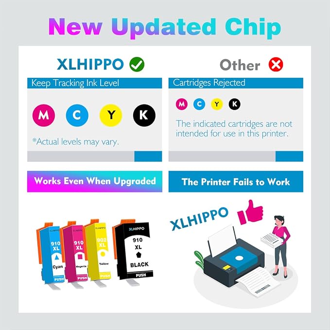 910XL Black Ink Cartridge Replacement for HP 910 XL 910XL Work on HP OfficeJet 8015e 8010e 8022e 8010 8022 HP OfficeJet Pro 8025e 8028e 8035e 8020e 8020 8025 8028 8035 Printer | 1 Pack