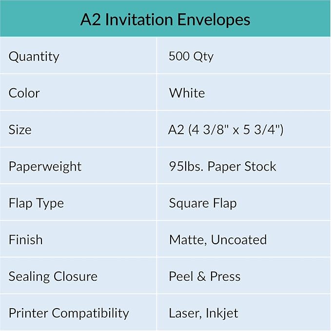 500 Pcs Bulk A2 Invitation Envelopes in White Peel & Press Self Seal 4 3/8 x 5 3/4 Square Flap Envelopes RSVP Return Envelopes 95lb. for Announcement Mailing 4x5 Greeting Cards Photo 1/4 Fold Cards