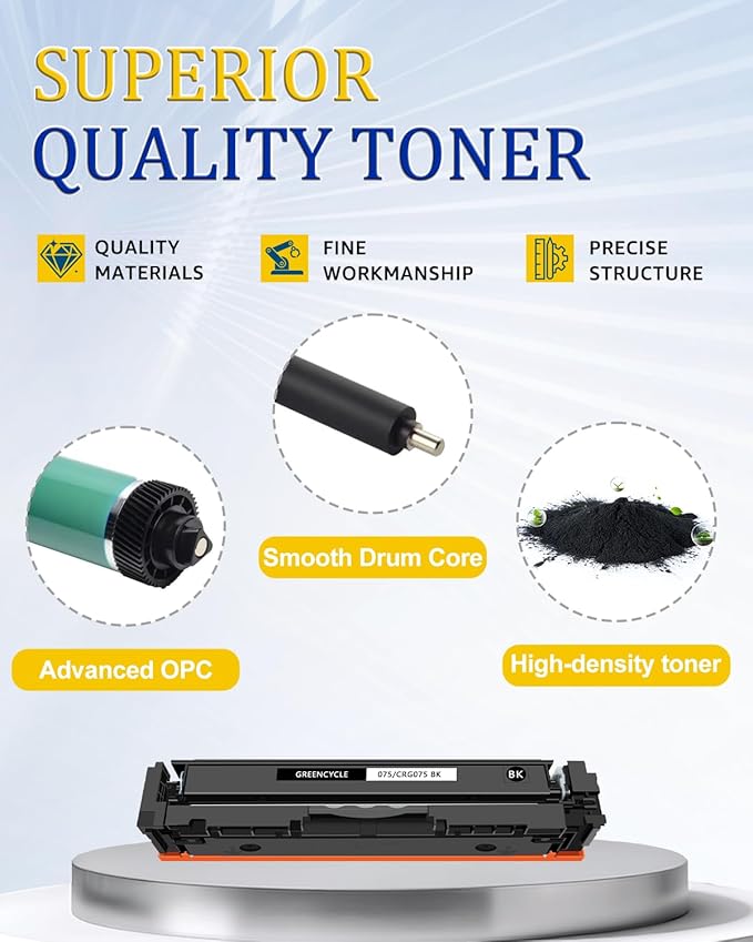 greencycle 075 Toner Cartridge Compatible Replacement for Canon 075 CRG075 Works for Canon Color imageCLASS MF662Cdw MF663Cdw MF665Cdw LBP646Cdw LBP647Cdw LBP640 MF660 Printer(Bk/C/Y/M 4-Pack)