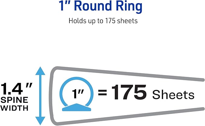 Avery Standard View 3 Ring Binder, 1" Round Rings, 175-Sheet Capacity, 1.4 Inch Wide Spine, 1 White Binder, Ideal for Lightweight Organization and Occasional Referencing (05760)