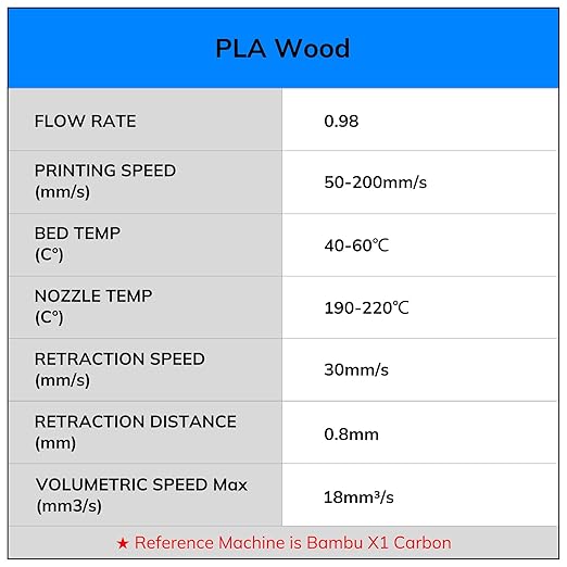 AMOLEN Wood Pla 3D Printer Filament Wood Pla Gradient Matte Finish Bundle 1.75mm, Dimensional Accuracy +/- 0.02mm, 200gx4 Spools for All FDM Printers
