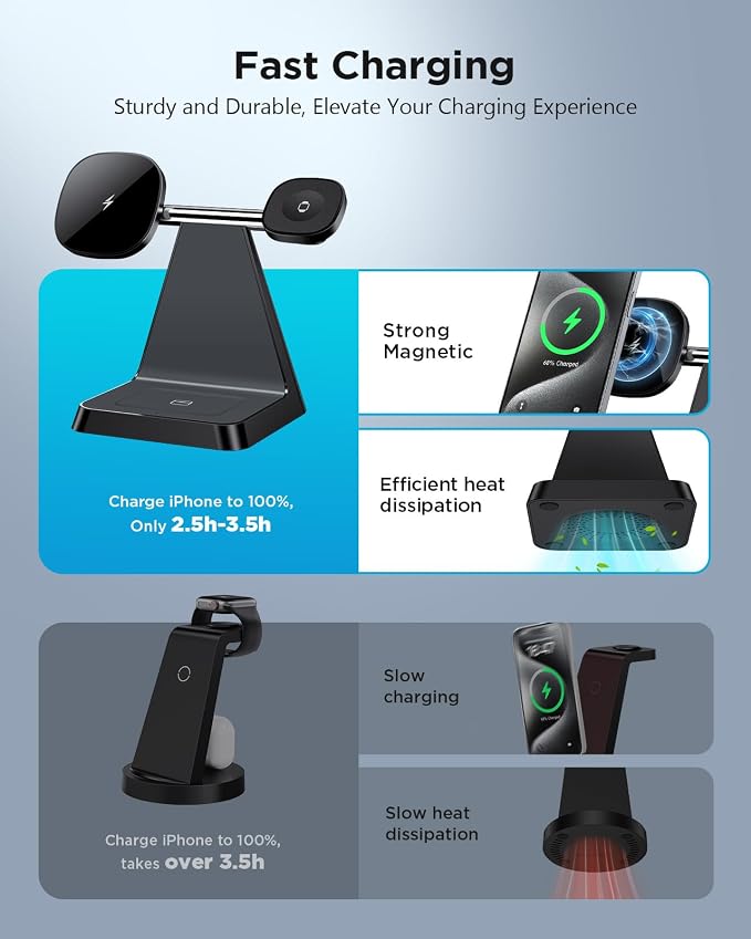 Charging Station for Multiple Devices Apple: Woruda 3 in 1 Magnetic Wireless Charger Stand for Mag Safe iPhone - Nightstand Charging Dock for iPhone 16 15 14 13 12 Pro Max Plus Apple Watch Airpods