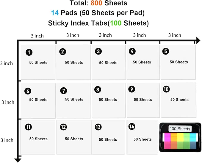 ‎SYMDROMIA Transparent Sticky Notes, 3"x3" Clear Post Translucent Sticky Notes with See Through Self-Adhesive Sticky Pads for Office School College Supplies, 800 Sheets White | Clear Translucent Self-Adhesive Sticky Notes for Back to School & Office Su...