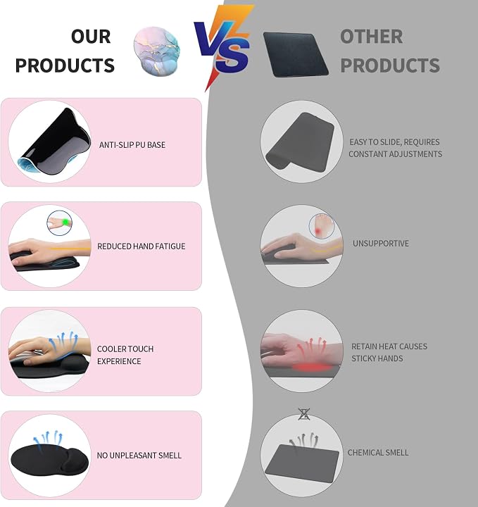Mouse Pad with Wrist Rest, Comfortable Computer Mousepad with Gel Wrist Support Smooth Surface and Non-Slip PU Base for Pain Relief, Laptop, Office & Home (Cyan Pink Marble)